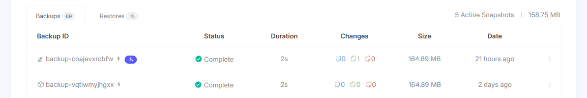 Pluton download snapshot complete